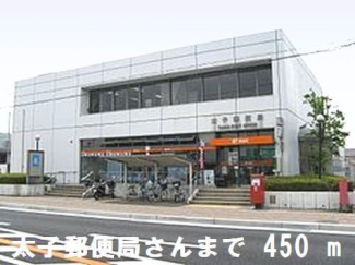 郵便局さんまで450m