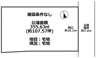 【土地図】
