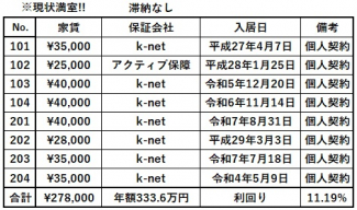 【その他】