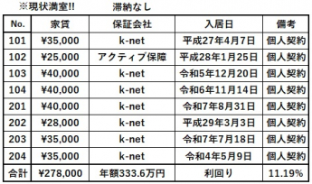 【その他】