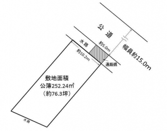【土地図】