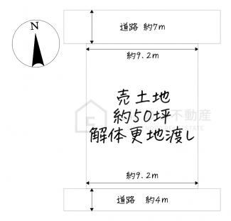 【土地図】