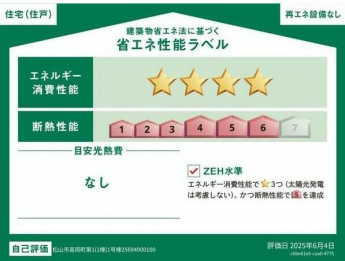 省エネラベル