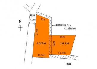 【土地図】