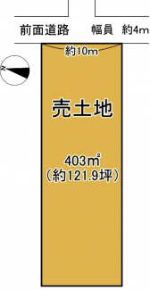 【土地図】