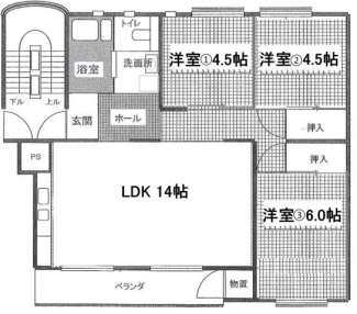 ３LDKの理想的な間取りです