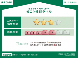 フジパレス宝塚小林Ⅲ番館の画像