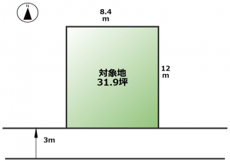 【土地図】