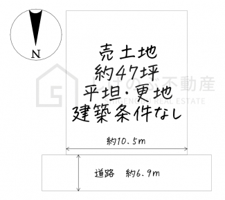 【土地図】