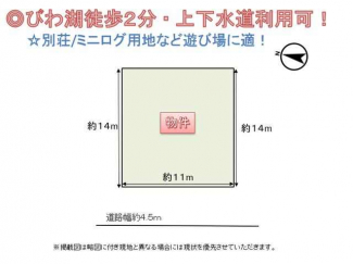 【土地図】