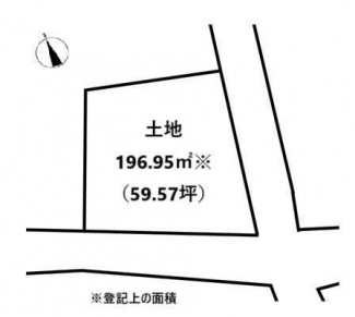 【土地図】