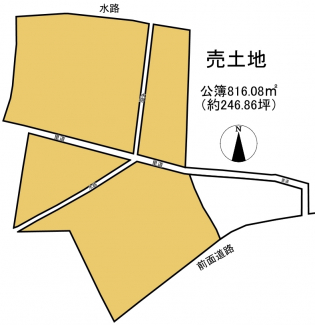 【土地図】