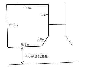 【土地図】
