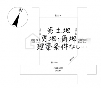 【土地図】