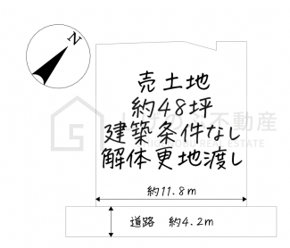 【土地図】