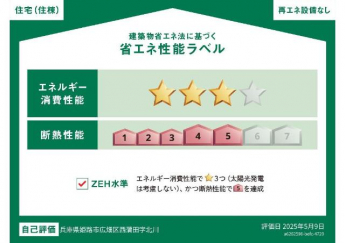 省エネ性能ラベル