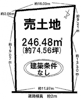 【土地図】
