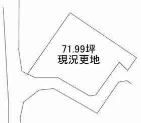 【土地図】