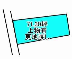 【土地図】