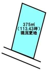 【土地図】