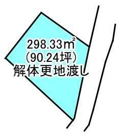 【土地図】