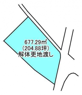 【土地図】