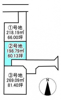 地形図
