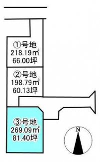 地形図