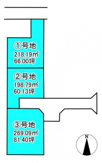 松山市古川北１丁目の売地の画像