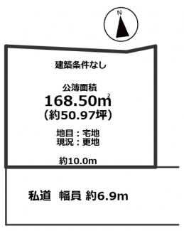 【土地図】