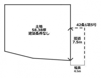 【土地図】