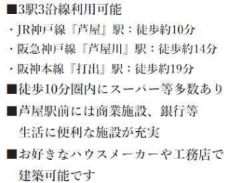 芦屋市大原町の売地の画像