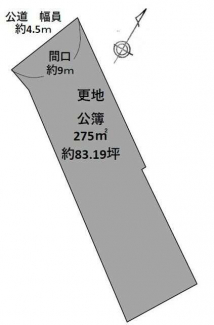 【土地図】