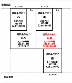 【土地図】