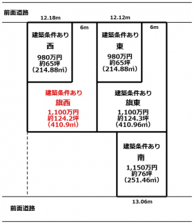 【土地図】