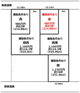 【土地図】
