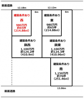 【土地図】