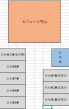 守山市今宿２丁目の駐車場の画像