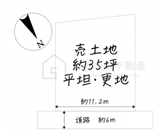 【土地図】