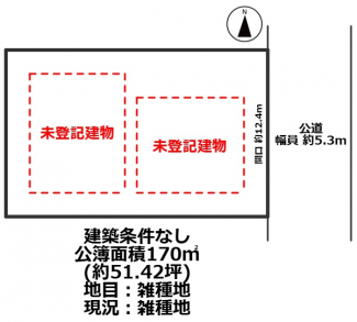 【土地図】