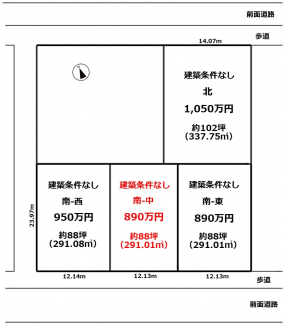 【土地図】