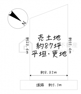 【土地図】