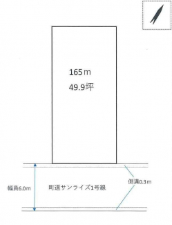 【土地図】