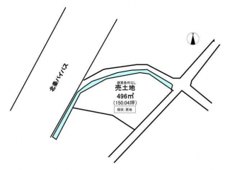 【土地図】