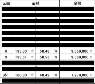 神崎郡福崎町福崎新の売地の画像