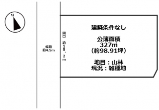 【土地図】