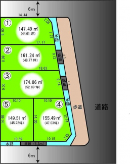 区画整理地・全５区画