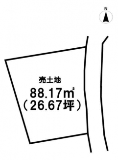【土地図】