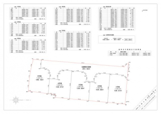 松山市北久米町の売地の画像
