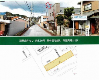 【土地図】